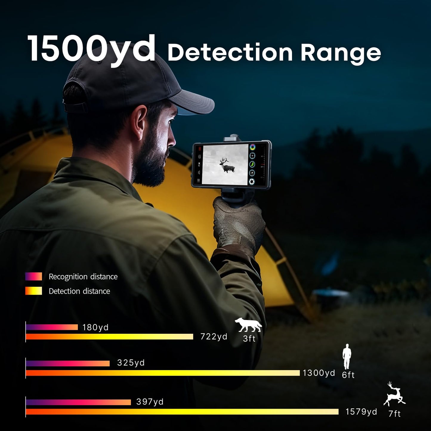 Thermal Master T2 Pro Thermal Monocular for iPhone, 1500 Yards Night Vision Camera with 13mm Lens, Tactical Handle, Infrared Imager for Outdoor Detecting Deer