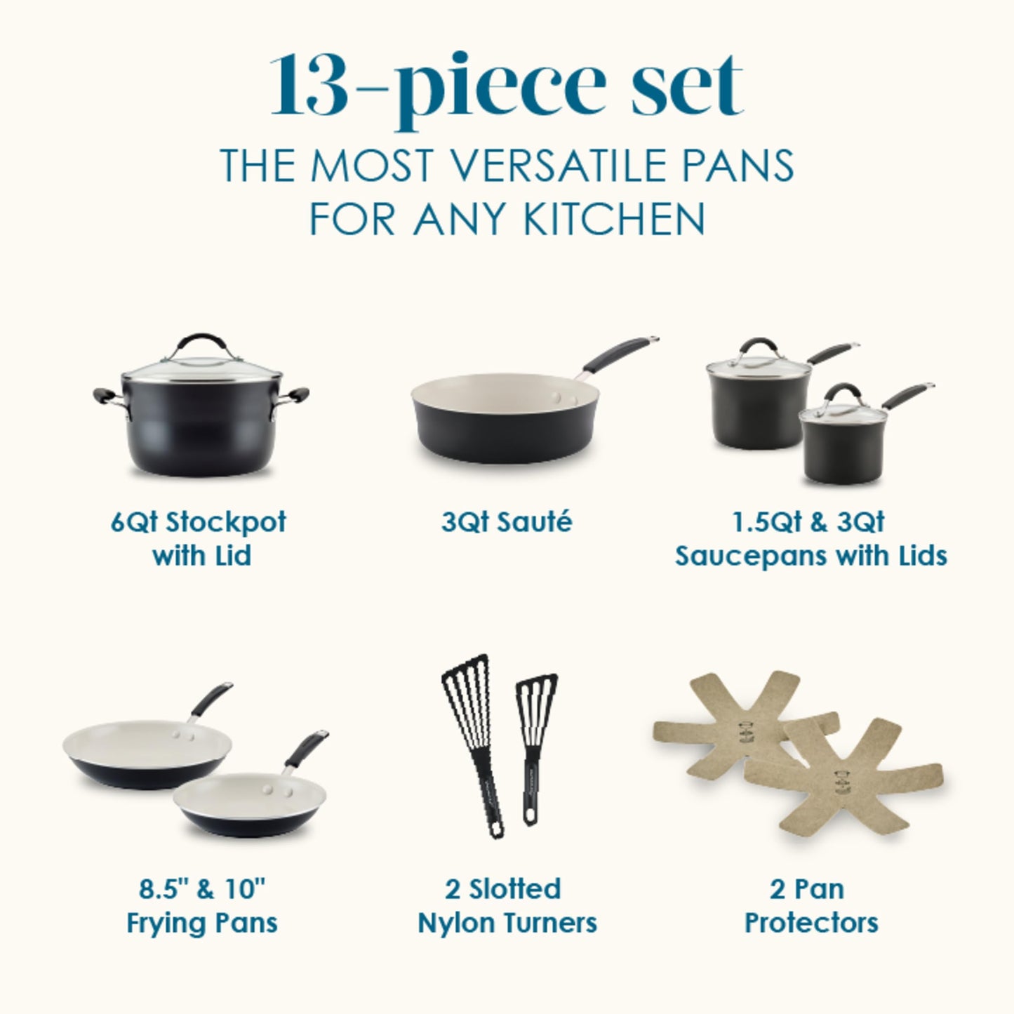 Rachael Ray Cucina Ceramic Cookware Set - 13 Pieces - Ceramic Pots and Pans Set w/Nonstick Frying Pans, Saute Pan, Saucepans, Stockpot, Lids, Pan Protectors & Cooking Utensils - Peppercorn
