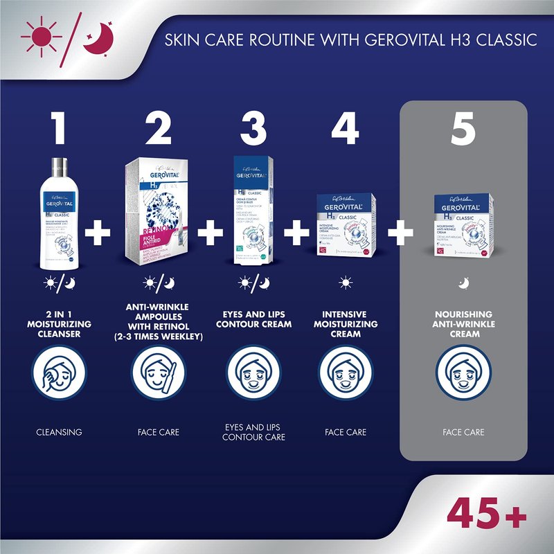 Gerovital CLASSIC Nourishing Anti-Wrinkle Night Face Cream with Hyaluronic Acid, Juvinityβ’ and Vitamin E, Regenerates and Hydrates the Skin, Anti-Aging Face Cream, 50 ml
