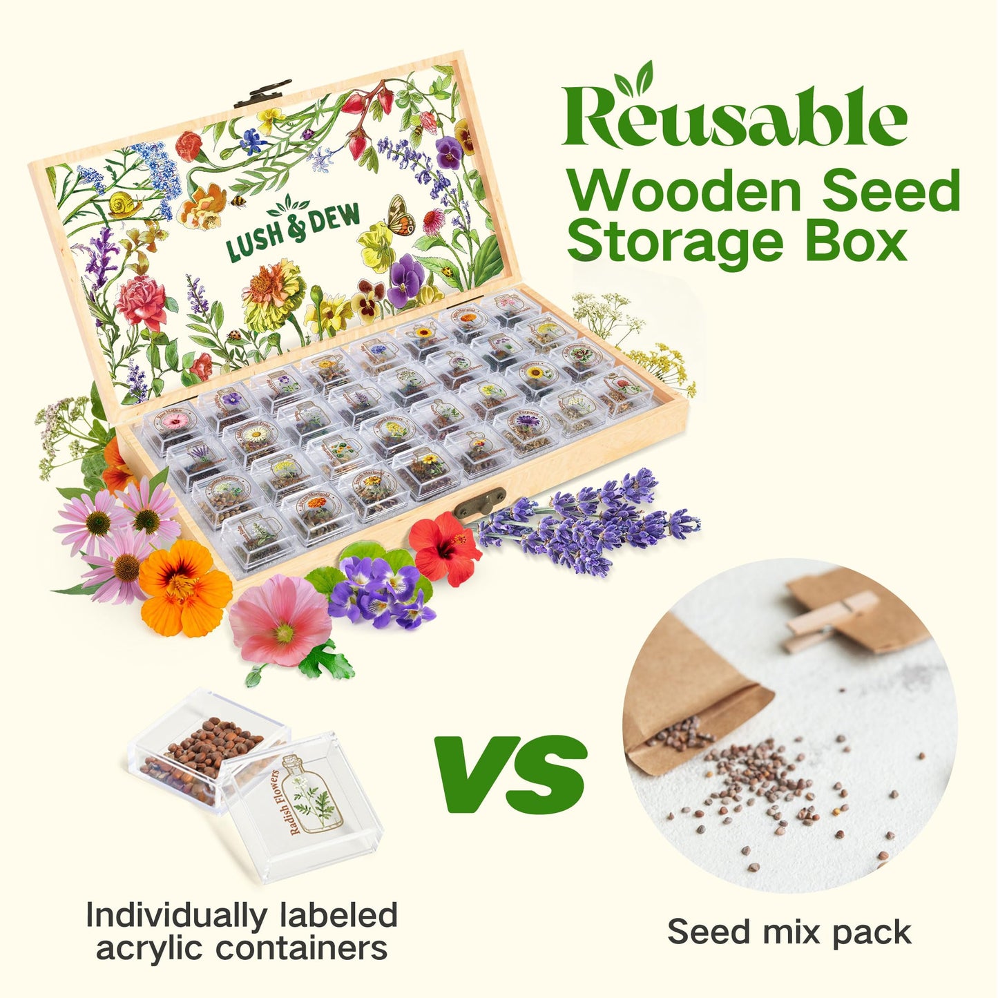 Lush&Dew Edible Flower Seed Bank with Almanac, Gardening Gifts for Women Men, 32 Types 30,000+ Non-GMO Heirloom Seeds for Planting Culinary Flowers, Survival Seed Kit, Annual Perennial, Zone 3-11