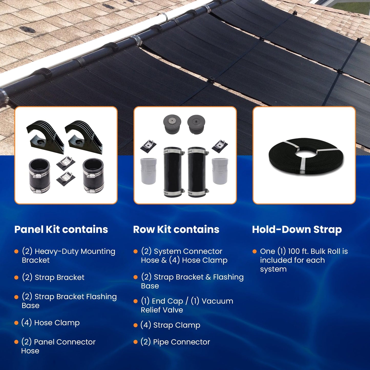 Highest Performing Design - DIY Solar Pool Heater Kit - 15-20 Year Life Expectancy (4-4x10 / 1.5" I.D. Header)