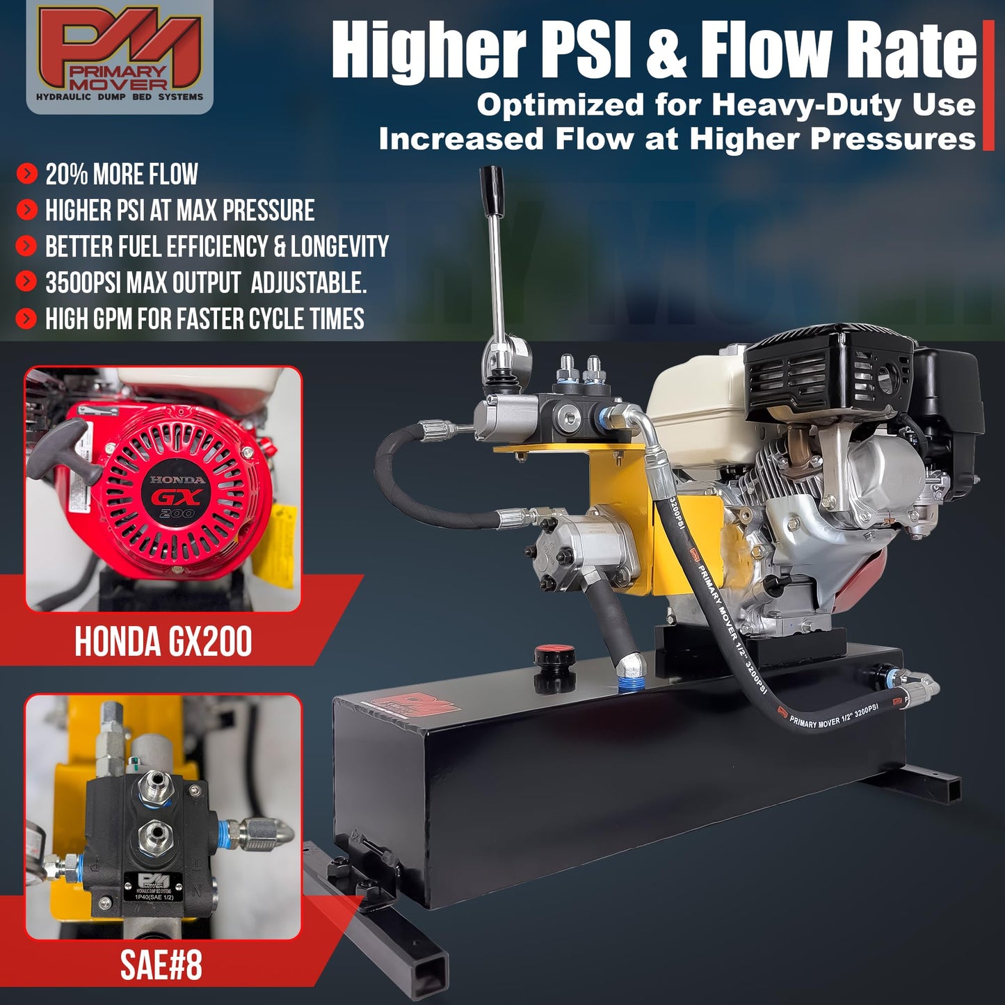Primary Mover Gas-Powered Hydraulic Power Unit – Honda GX200, 5-Gallon Reservoir (15 Qt Usable), Double Acting, Single Valve, Pull Start – 3200 PSI Max (Pull Start, 5 Gallon Double Acting)