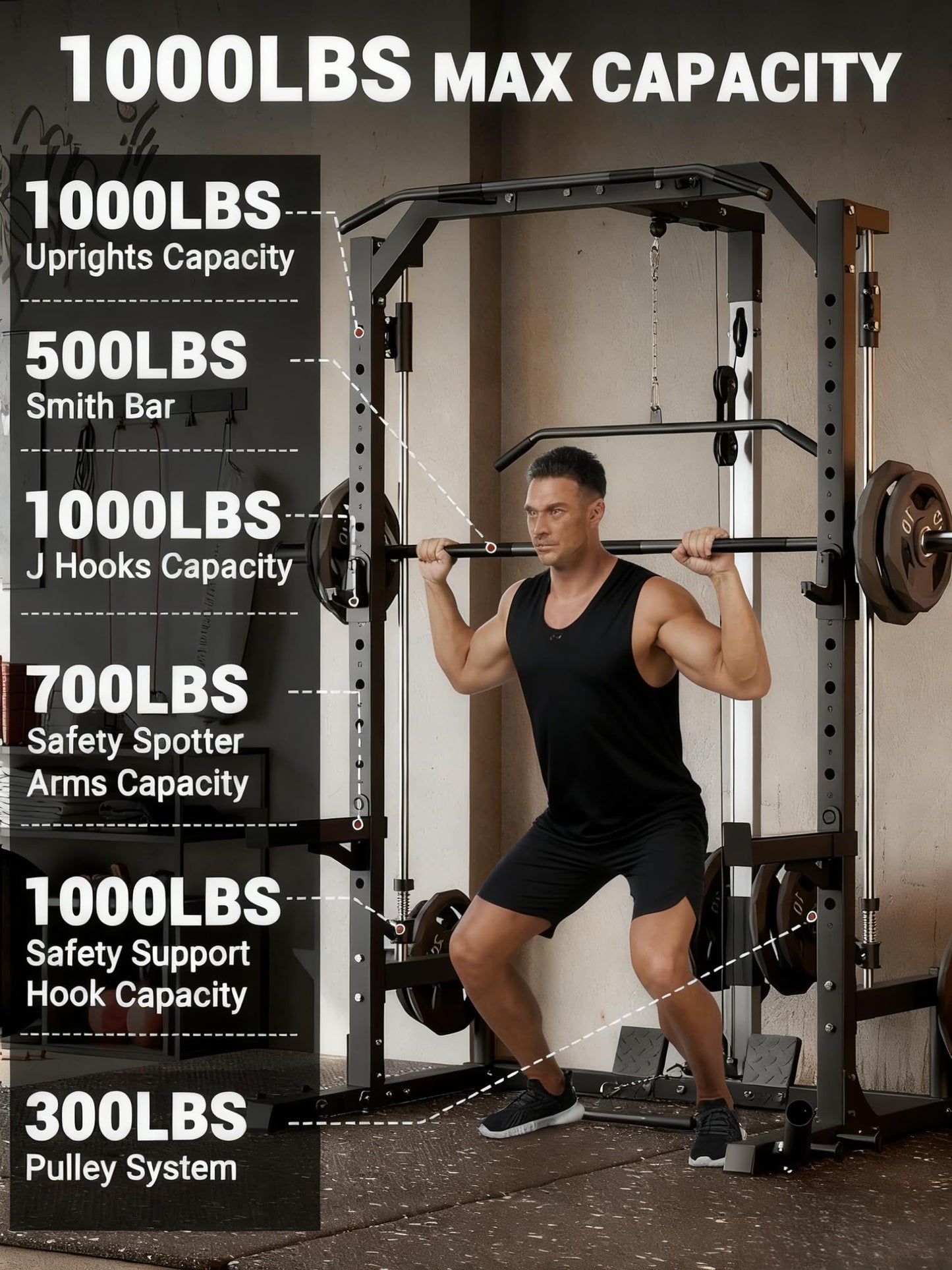 Smith Machine, Home Gym Multi-Functional Smith Machines, with Barbell Bar, Cable Crossover, LAT Pulldown, Spotter Arms, j Hooks and Landmine, Carbon Steel Half Rack for Full Body Strength Training