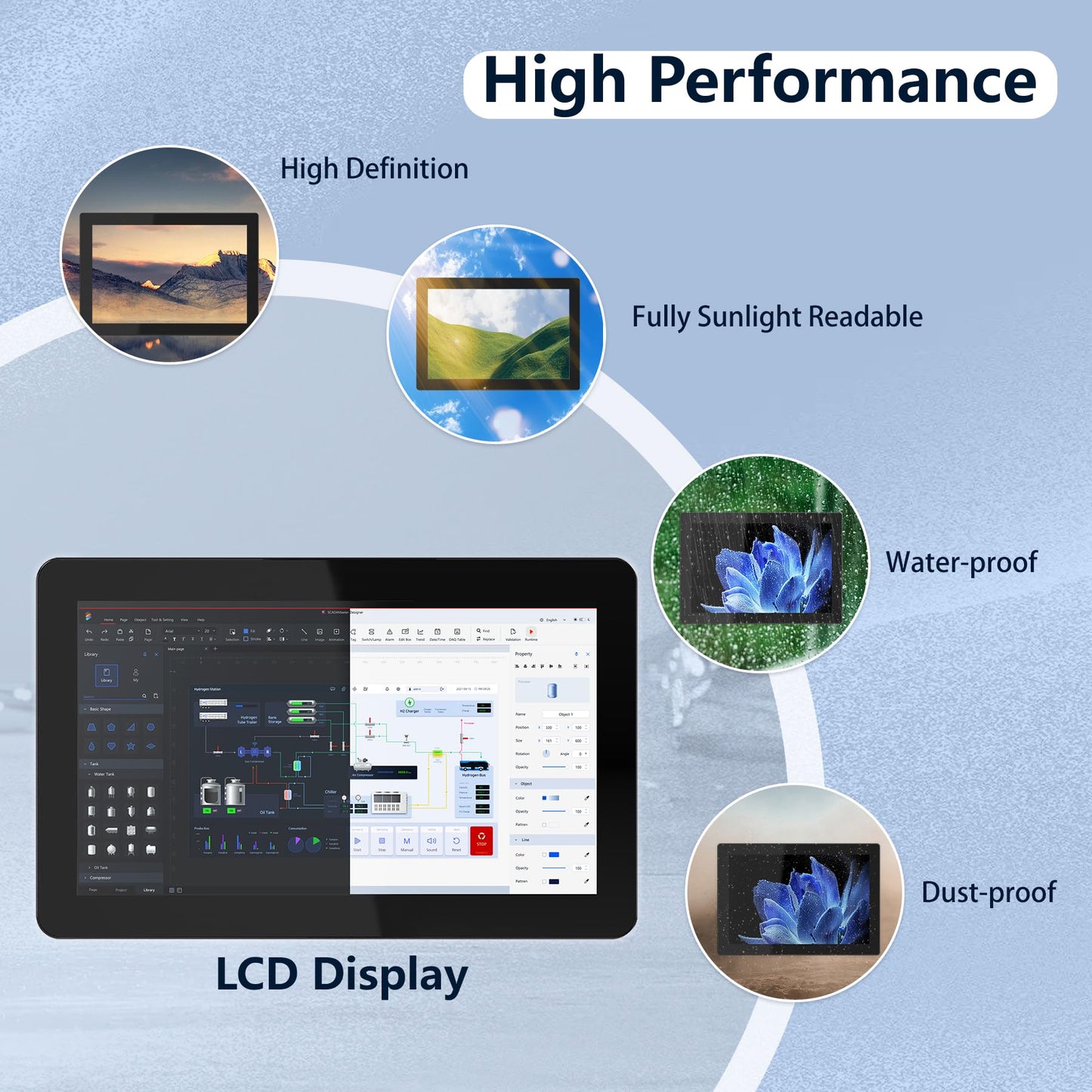 NORQIN 18.5 Inch Embedded Industrial Touch Panel PC,16:9 IP65 Capacitive Touch Screen Monitor 1920×1080 FHD,All-in-one Computer,Windows OS,4×USB,HDMI,6×COM,2×LAN,WiFi,for Kiosks(I5-7200U,8GB+512GB