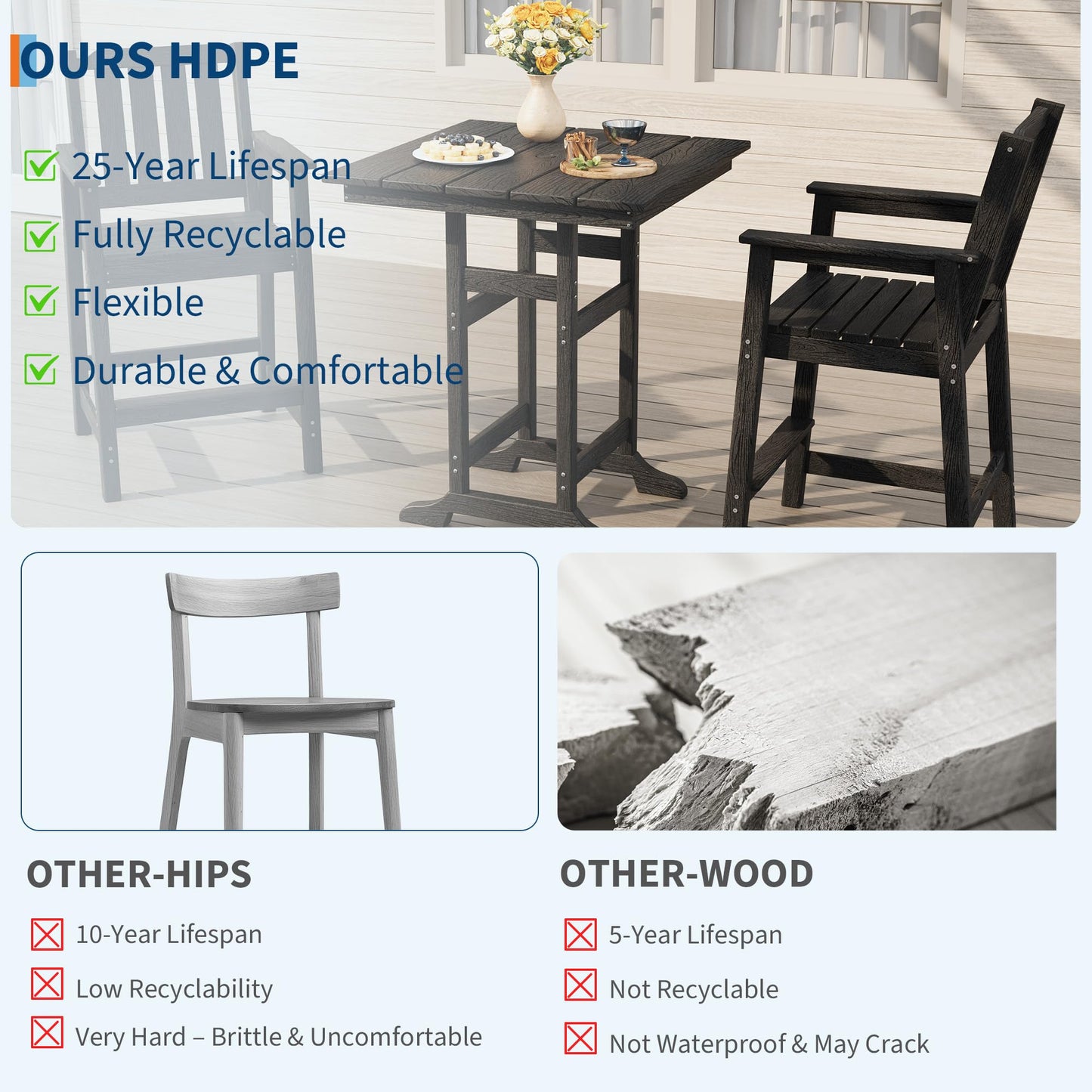 GarveeHome Outdoor Slatted Bar Table and Chairs Set for 3, 3-Piece Bar Height Table and Chairs with Umbrella Hole and Footrest, HDPE All-Weather Patio Bar Set for Balcony, Backyard, Poolside, Black