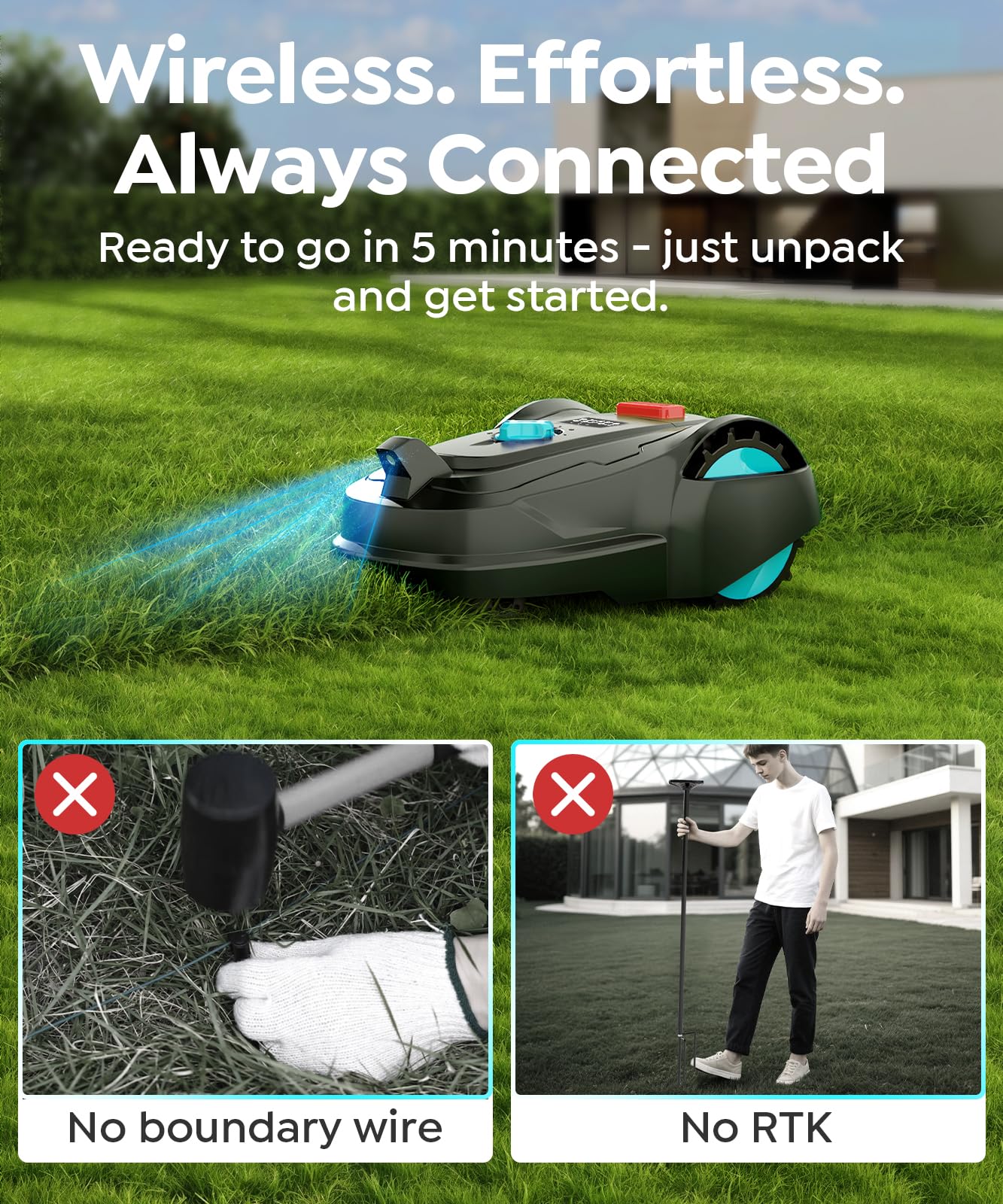 YARDCARE M800Plus NO Wire Vision Robot Lawn Mower with GPS Navigation, Path Planning, APP Control, Spiral Cutting, Automatic Lawnmower with Obstacle Avoidance, Height Adjustment for 1/5 Acres Lawn
