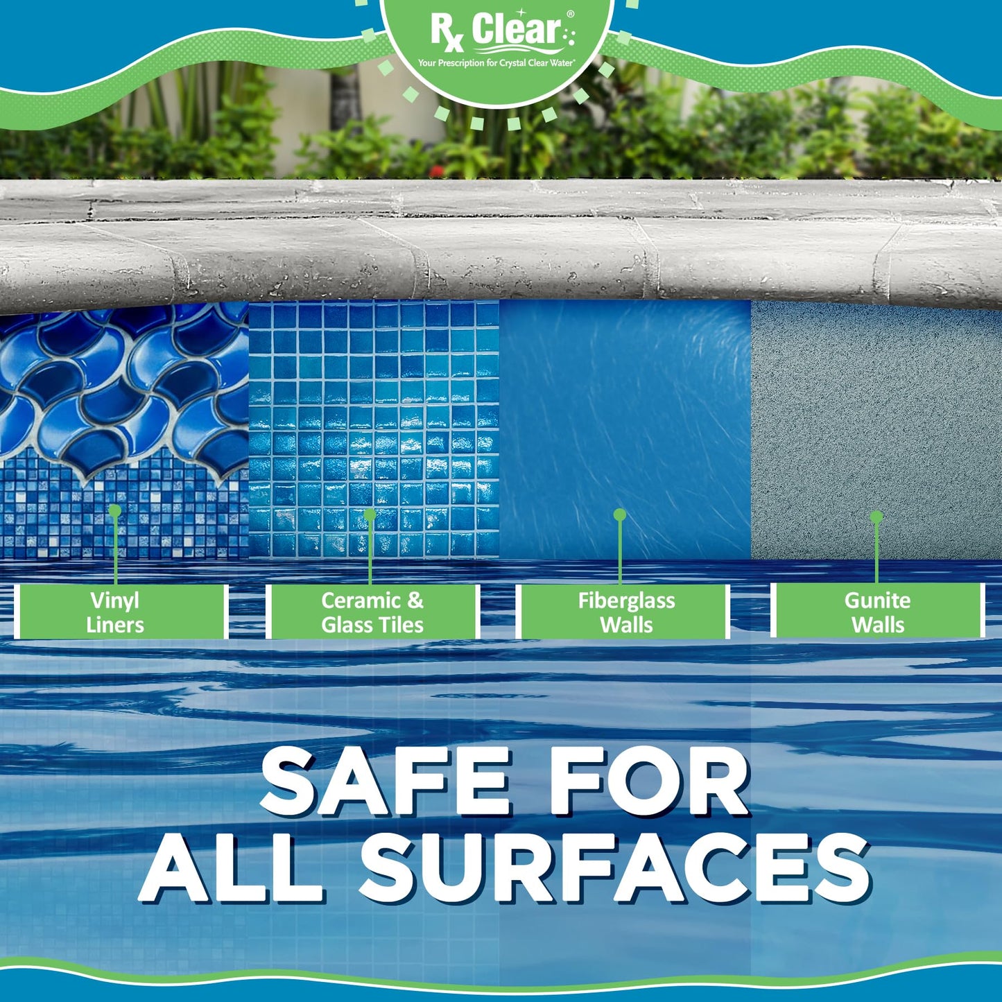 Rx Clear 1" Inch Chlorine Tabs | 25 Pounds | Use Tablets as Bactericide, Algaecide, & Disinfectant in Swimming Pools | Stabilized, Long Lasting, Slow Dissolving, & UV Protected