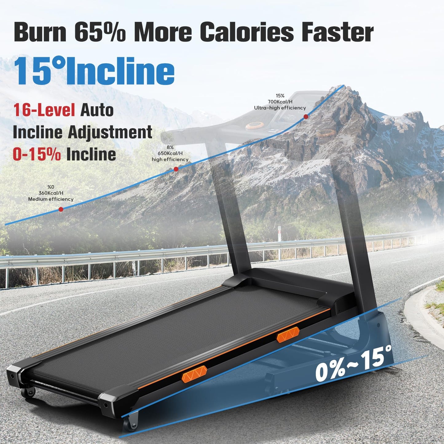 Treadmill with Incline 15%, Auto Foldable Treadmills, 3.5HP Sturdy Running Treadmill for Home - Running & Walking, Wide Treadmills for Home with 320LBS Capacity, Pulse Monitor & Speaker (Black)