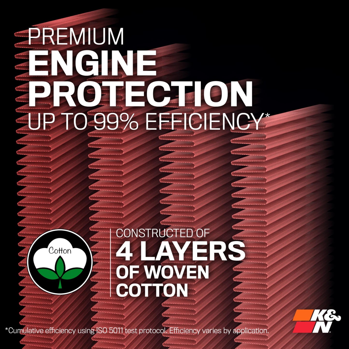K&N High-Flow Original Lifetime Engine Air Filter: Increase Power: Premium, Washable: Compatible with 2016-2025 Acura/Honda: MDX, TLX, Odyssey, Pilot, Passport, Ridgeline, 33-5041