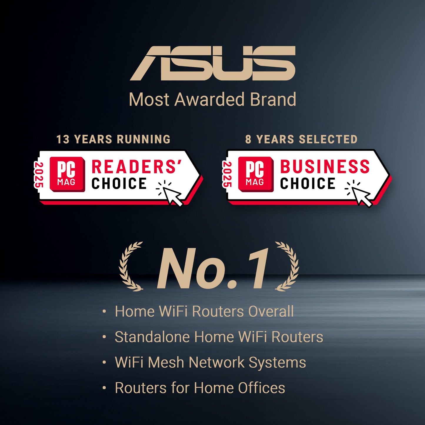 ASUS RT-BE88U Dual-Band WiFi 7 AiMesh Extendable Performance Router, 4K-QAM, MLO, Dual 10G Ports, SFP+, 4X 2.5G Ports, 4X 1G Ports, 34G WAN/LAN Capacity, Network Security, Built-in VPN