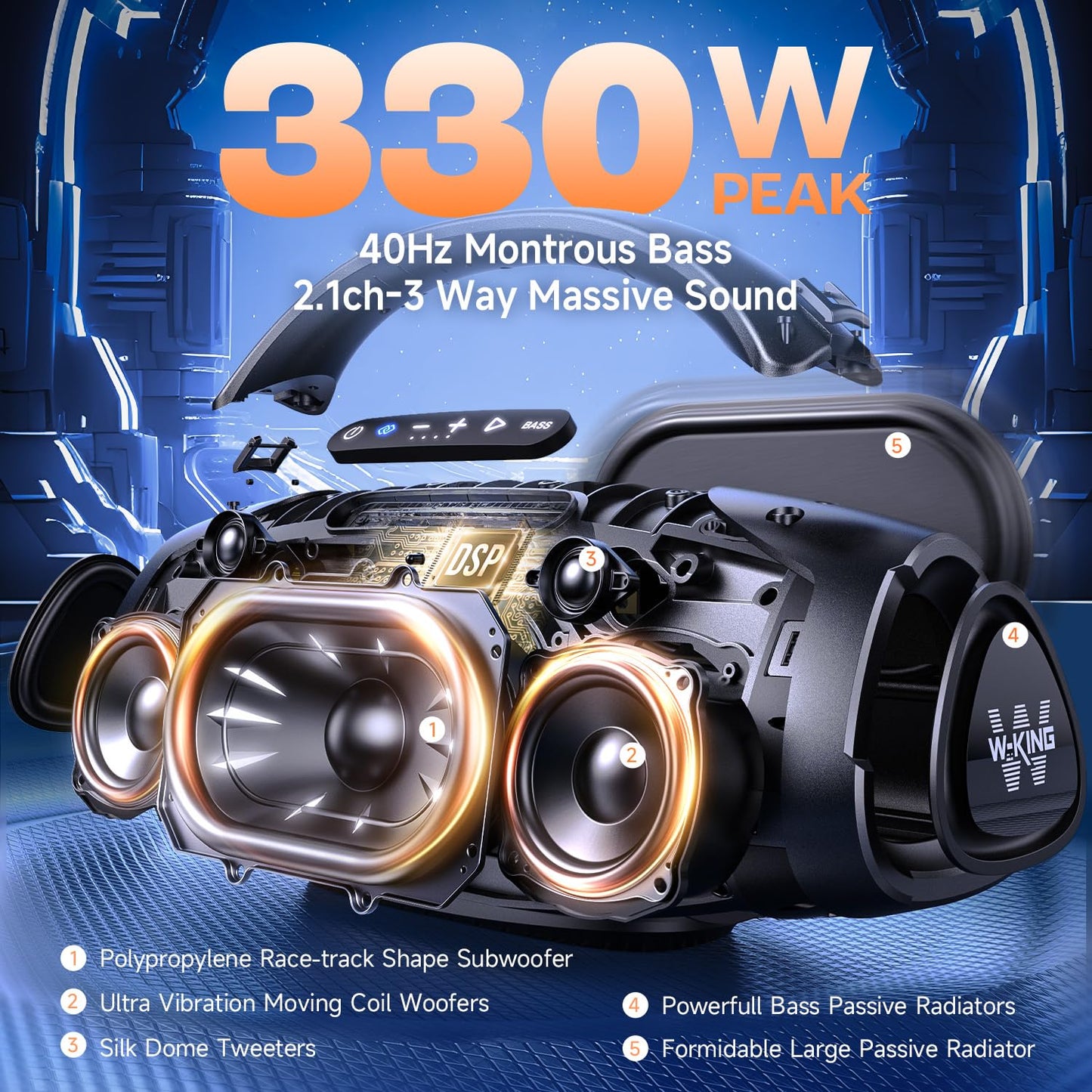 330W PEAK Loudest Boom Box X20, 7.5" Subwoofer, 2.1Ch, IPX7 Waterproof 200W RMS Party Bluetooth Speaker, Hi-Fi, Large Wireless Speakers, BT5.4, EQ APP, Fast Charge, Guitar-in,Massive Bass for Outdoors