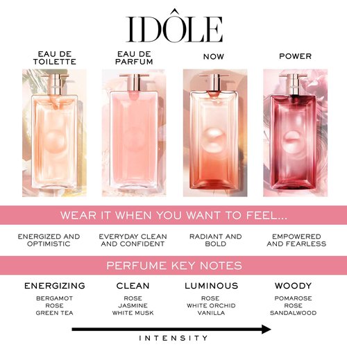Lancôme Idôle Power Eau De Parfum Intense – Long Lasting Fragrance with Notes of Fruity Pomarose and Sandalwood - Fruity and Woody Floral Women's Fragrance – 0.85 Fl Oz.