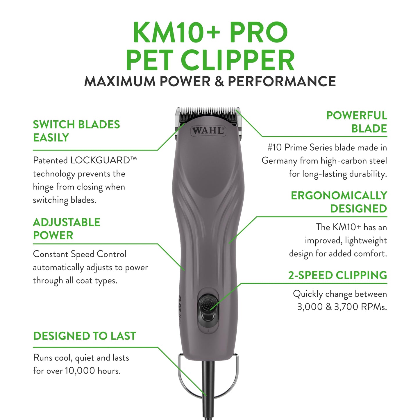 Wahl Pro Animal KM10+ Corded Clipper - New #10 Prime Series Blade, LOCKGUARD Patent Pending Technology & Textured Housing Design - Clippers for Cats, Dogs & Horses - Lightweight - 2-Speeds - Purple