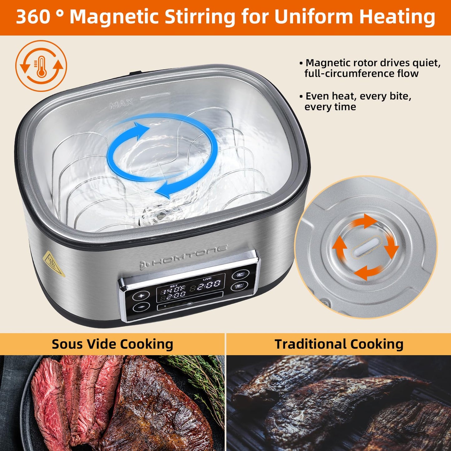 Homtone Sous Vide Cooker, 8 Quart Suveed Cooking Machine, Temperature Control Stainless Steel Sous Vide, Sous Vide Precise Cooker with Timer, Sousvide for Steak/Seafood/Poultry/Vegetables/Eggs