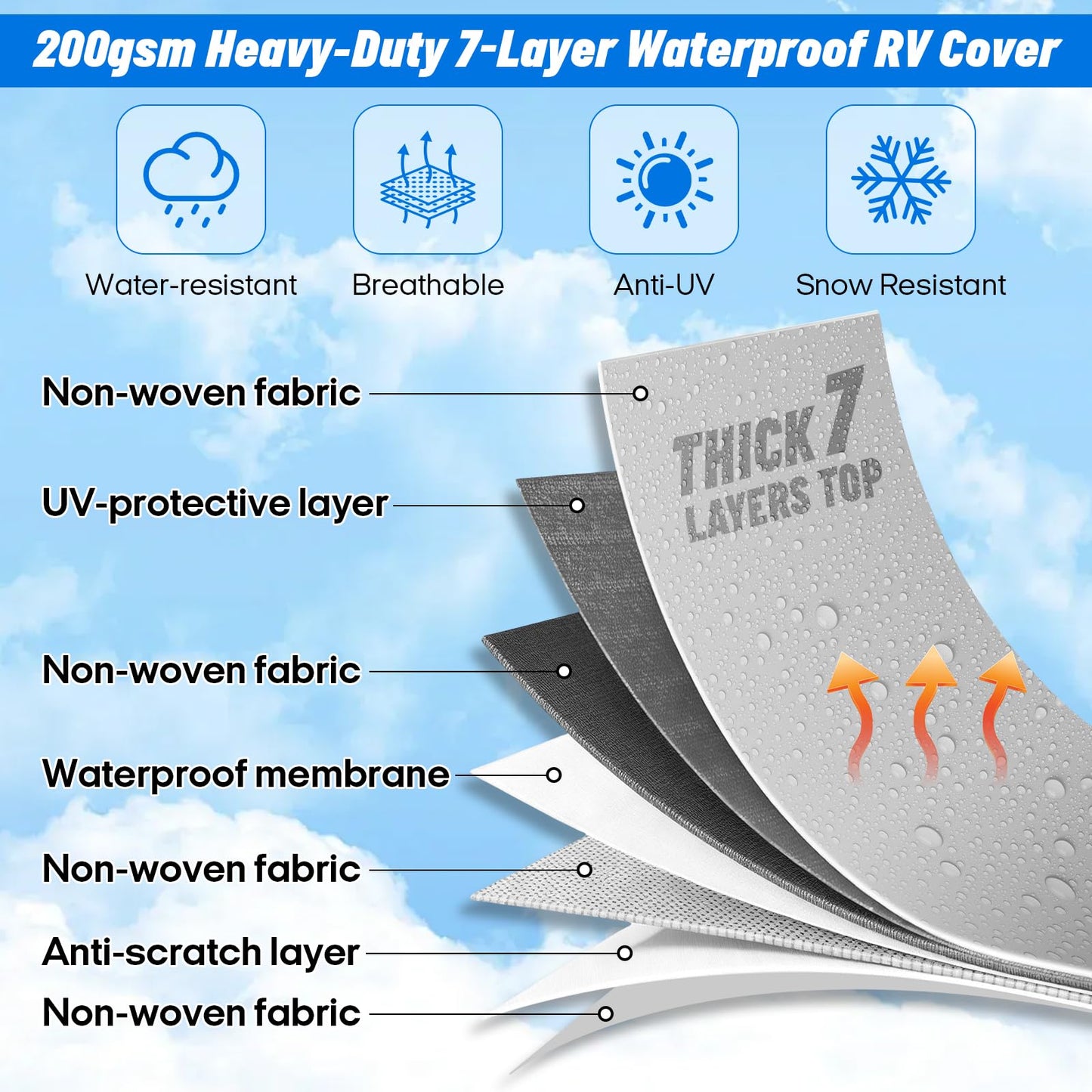 DTNESS Travel Trailers RV Cover 24-27FT, 7-Layer Thick Heavy Duty Rip-Stop Camper Cover with Tongue Jack Cover, Tire Covers, Straps & Storage Bag, Tearproof, Waterproof, Snowproof, Windproof & Anti-UV