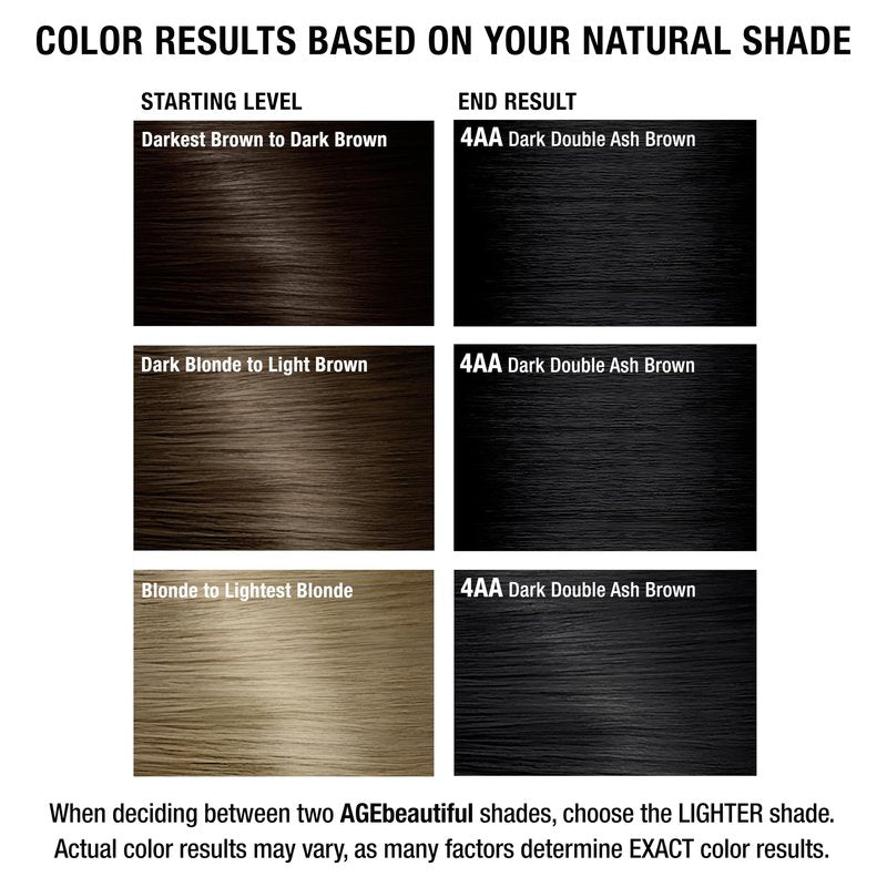 AGE beautiful Permanent Hair Dye 4AA Dark Double Ash Brown - Ash Brown Hair Color Cream with 100% Gray Coverage, Anti-Aging Biotin Formula for Thicker, Fuller Hair, Professional Salon Quality