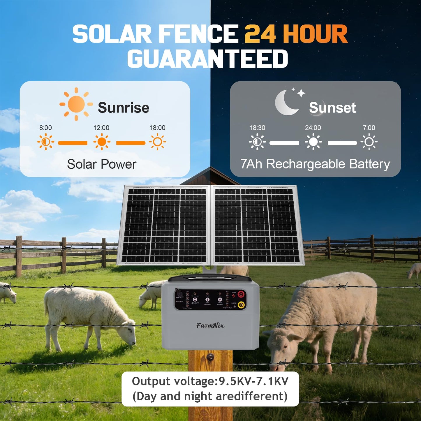 30 Miles/48km Solar Electric Fence Charger,15W Solar Powered Fencer with Adjustable 6KV to 12KV Output (0.3J-1.5J),Battery Level LCD Display,All-Weather Kit for Livestock,Deer,Farm,Yard