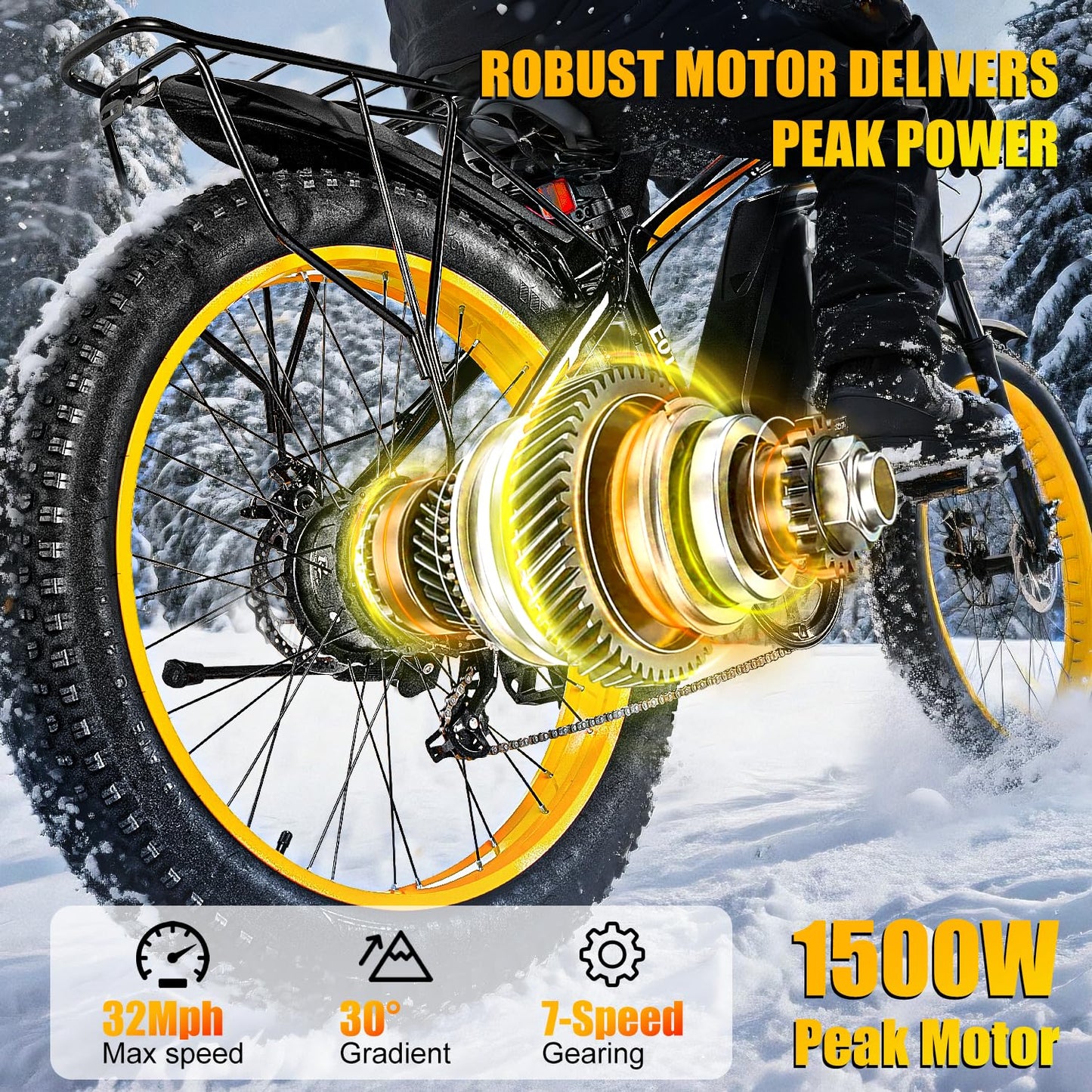 EOEOTWO 26" Fat tire Electric Bike for Adults, 1500W Peak Motor, 60 Miles Range Mountain Ebike, 34 MPH Speed,48V 15Ah Removable Battery, Off Road Mountain Commuting for Men, 7 Speed Yellow