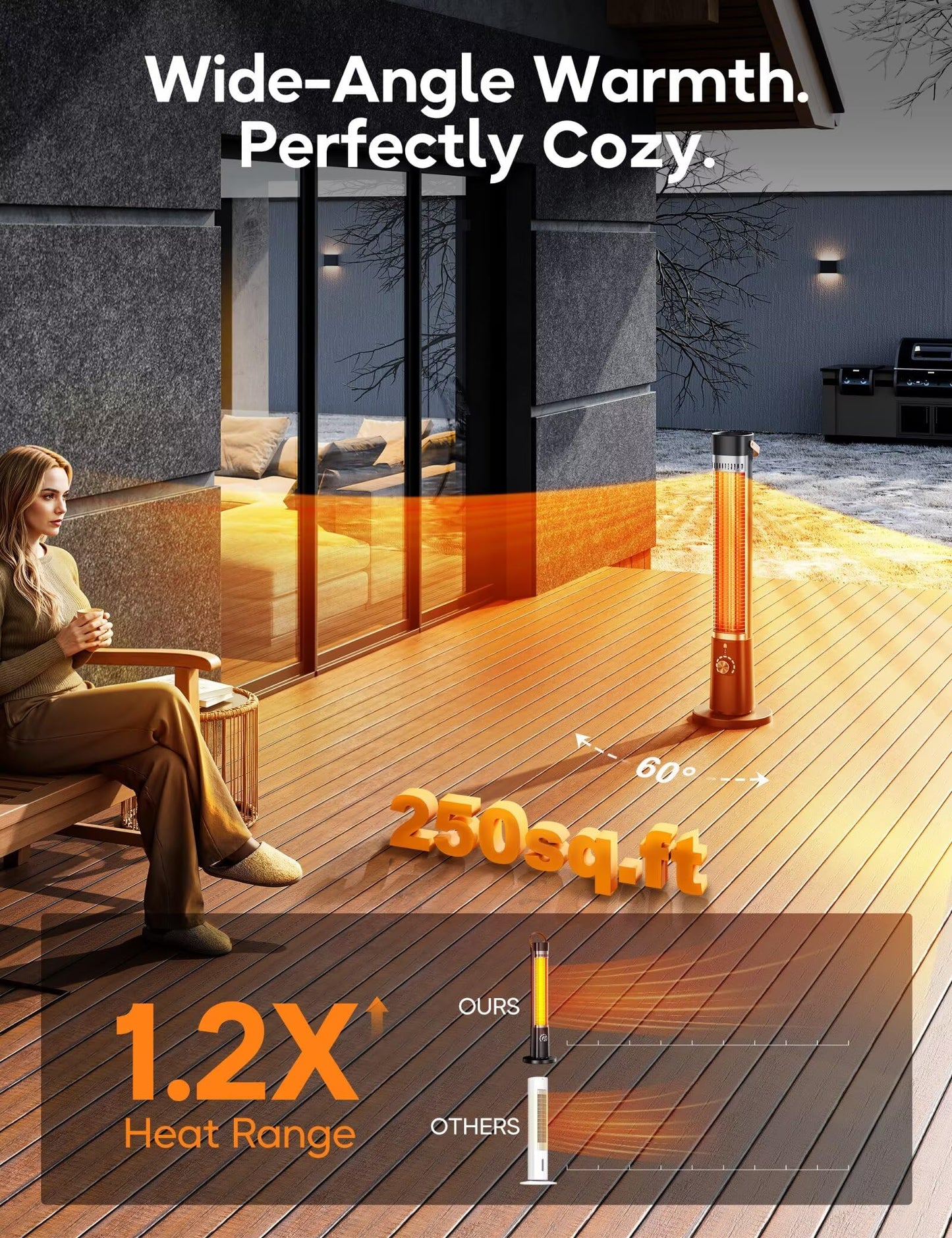 Outdoor Heater for Patio, 32" Infrared Electric Heaters Indoor w/Remote, 1500W, 60ยฐ Oscillation, 9H Timer, 9 Heat Level, Tip-Over/Overheating Protection, Safety Lock, for Garage Porch Office Inky