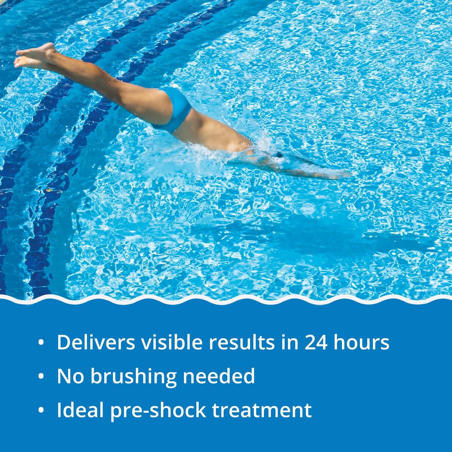 In The Swim Quick Clear Green - Turn Your Pool Water from Green and Cloudy to Sparkling Blue - 2 Pound