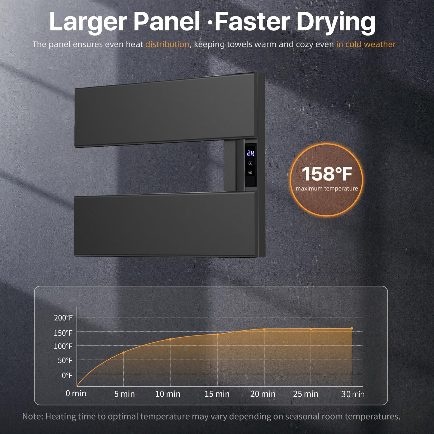 EIKANIOS Electric Heated Towel Warmer Rack - Wall-Mounted with Timer & Temperature Control, Plug-in/Hardwired, Fast Heating, Smart Touch Panel