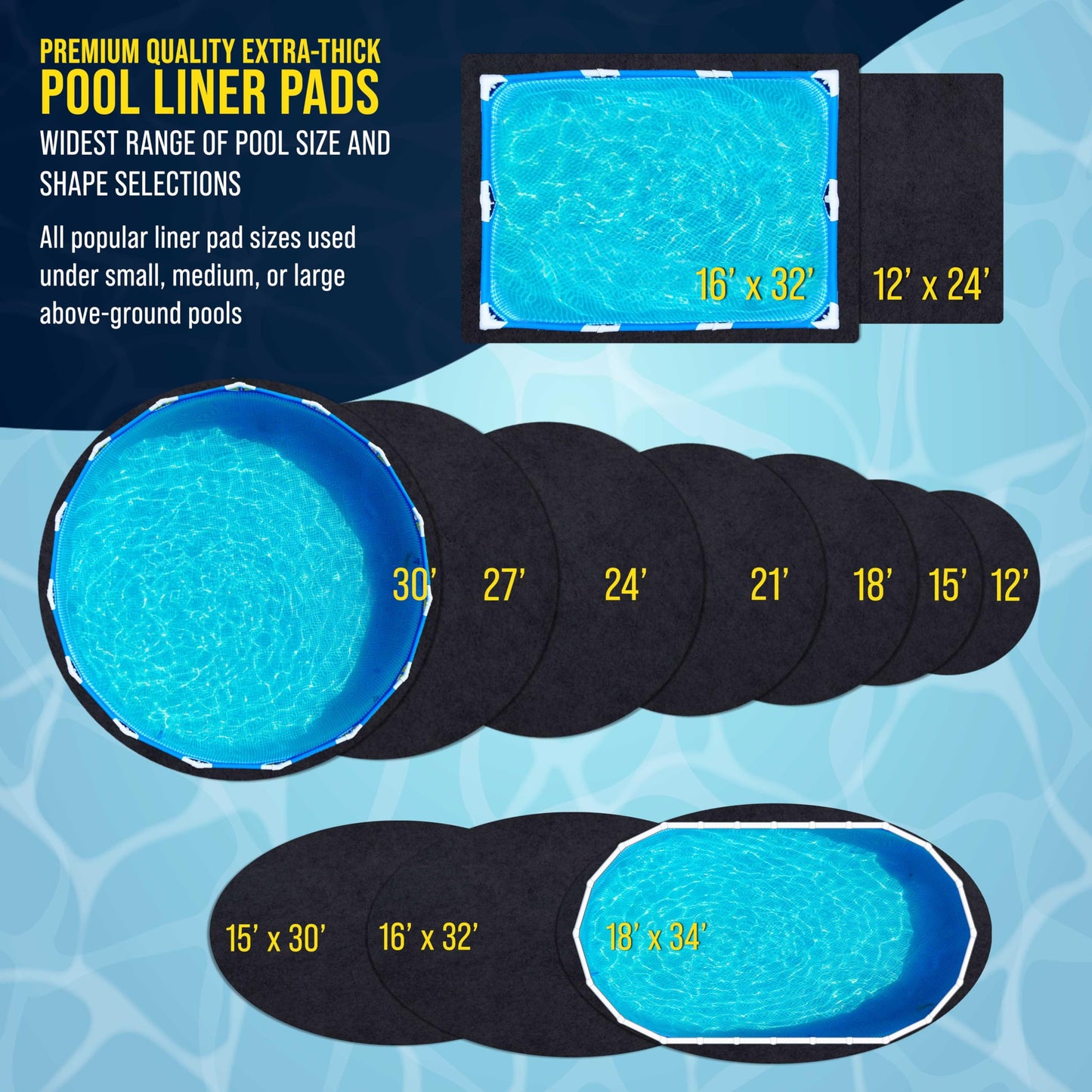 U.S. Pool Supply Ground Shield 21-Foot Round Heavy Duty Pool Liner Pad for Above Ground Swimming Pools - Protects Pool Liner, Prevents Punctures, Weed Barrier, Eco-Friendly Fabric - Extends Liner Life