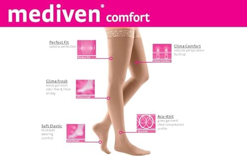 medi Assure 20-30 mmHg Thigh High Compression Stockings with Silicone Top Band – Open Toe Leg Circulation, Stockings for Women, Semi-Opaque Leg Support Compression Hosiery , Small, Beige