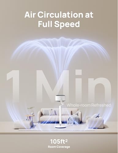 Dreo Smart Fan for Bedroom, 120° +120° Omni-Directional Oscillating Fans, 100ft Quiet Pedestal Fan with RGB Light, 9 Speeds, 6 Modes, 20dB, 8H Timer, Wi-Fi/Voice/Alexa, 37-42" Floor Fans with Remote