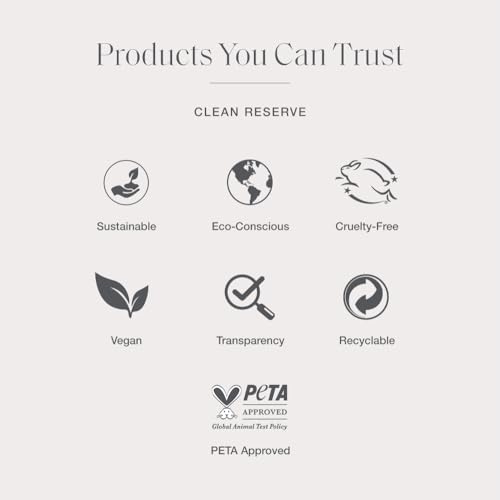 CLEAN RESERVE Acqua Neroli Eau de Parfum | Eco-Conscious & Sustainable Spray Fragrance | Vegan, Phthalate-Free, & Paraben-Free