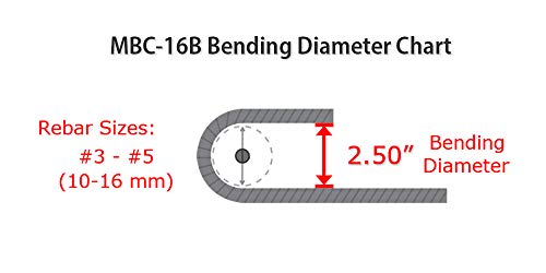 BN Products MBC-16B 1 Manual Bender/Cutter, Orange