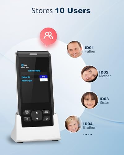 Pulse Oximeter Fingertip Handheld Pulse Oximeter With Continuous Monitor Blood Oxygen Saturation Monitor for Adults Rechargeable Monitor Oxygen Meter For SpO2/PR/PI