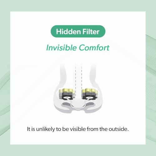 3-Ply Nose Filter Reusable Breathable Nasal Plugs Air Filteration for Dust, Pollution, Block Cold Air - Pack of 3 (Large)