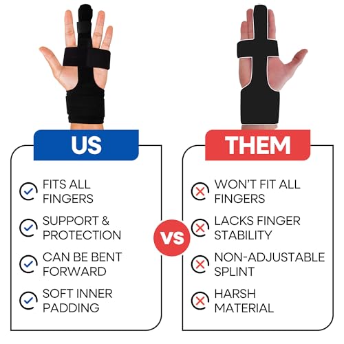 Trigger Finger Splint Middle Finger Brace | Middle Finger Splint For Broken or Fractured Middle Finger, Arthritis, Tendonitis, Tenosyvitis | Mallet Trigger Finger Straightener Immobilizer | S/M