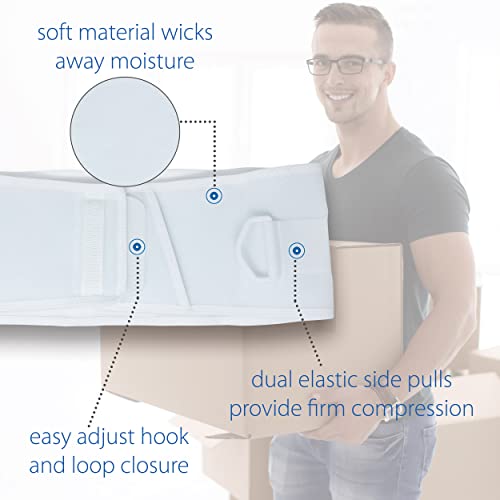 Core Products Corfit LS Lumbar Support Adjustable Back Brace for Pain Relief, Men/Women - White, XXLarge