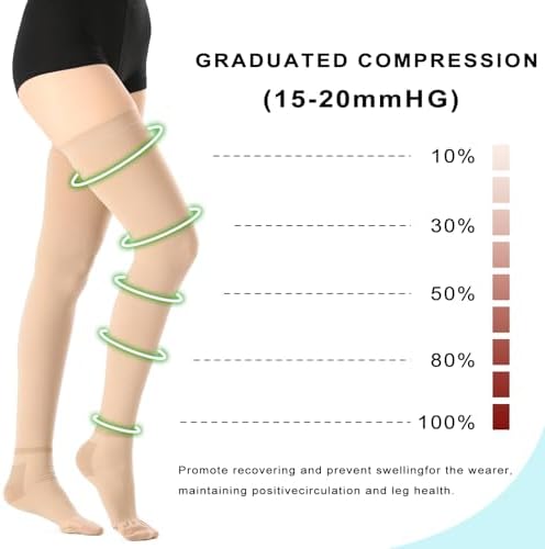 T.E.D.Anti Embolism Compression Stockings for Women & Men,15-20 mmHg Thigh High Ted Hose Medical Support Socks with Inspect Toe Hole for Relieve Post Surgery Swelling,Varicose Veins,Edema,DVT