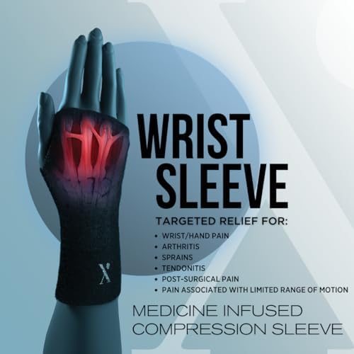 Wrist Compression Sleeve for Pain Relief, Medicine-Infused Hand and Wrist Support Compression Sleeves for Women and Men with Arthritis, Tendonitis and Carpal Tunnel