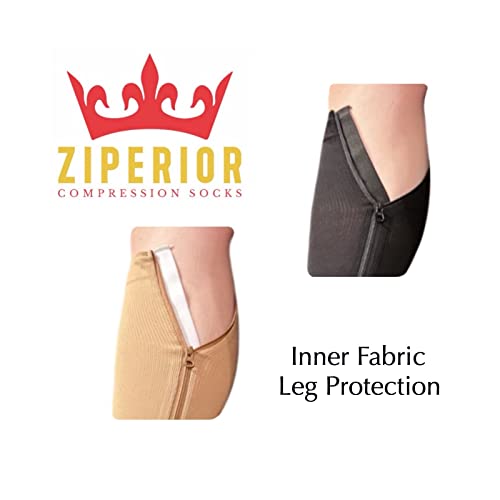 Thigh High 20-30 mmHg Compression Wide Calf Inside Leg Zipper Open Toe (Black, 3X-Large)