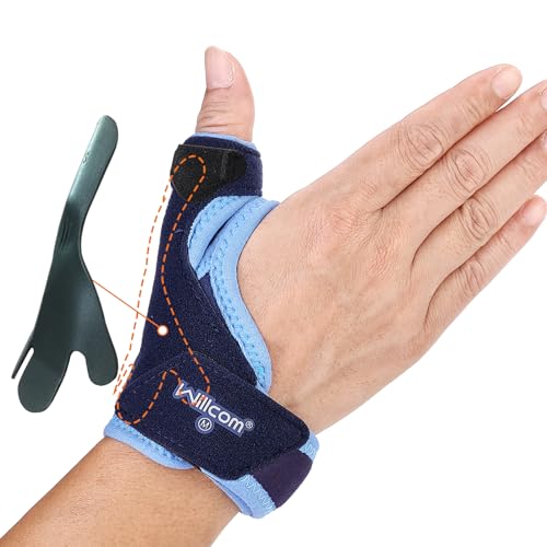 Thumb Brace for Arthritis Pain and Support, Spica Splint for De Quervainâs Tendonitis, Women and Men, Left or Right Hand (Medium,5.75-6.75 inch)