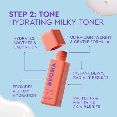 BYOMA Universal Skincare Heroes (5-Piece Kit) - Skincare Gift Set with Jelly Cleanser, Milky Toner, Hydrating Serum, Gel Cream & SPF 50 - Skin Barrier Repair Gift Set with Makeup Bag