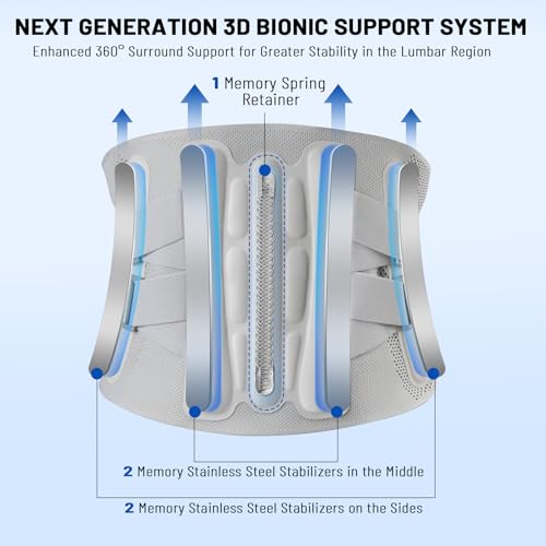 Extra Large Adjustable Back Brace-Size XXXL(Belly 61.0-68.9 in),360°Support with Removable Triangle Pad,Breathable and Durable,Ideal for Long Hours at Work and Housework.