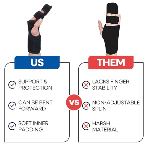Trigger Finger Splint Finger Brace | Middle Finger Splint | Splint For Fractures, Broken Ring Finger, Arthritis, Tendonitis | Mallet Finger Splint Straightener Immobilizer | (RIGHT LARGE/XL)