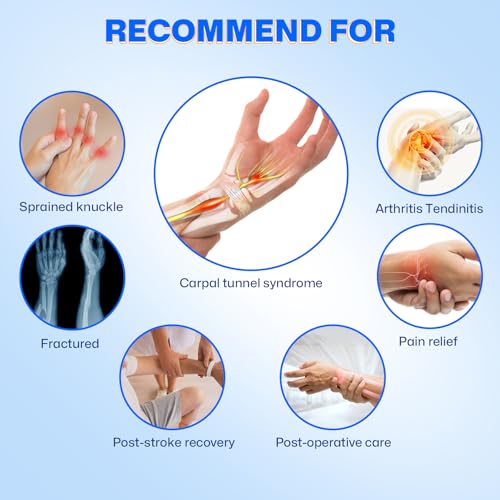 Resting Hand Splint with Adjustable Knob, Carpal Tunnel Wrist Brace Night Support with Removable Wrist Splint, Pain Relief for Stroke Recovery, Tendonitis, Arthritis, etc. Either Hand, S/M,L/XL