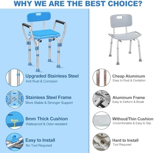 Heavy Duty Shower Chair with Armrests & Back, FSA/HSA Eligible Upgraded 450lbs Stainless Steel Padded Shower Seat for Inside Shower, Anti Slip Adjustable Bathroom Chair for Elderly Disabled
