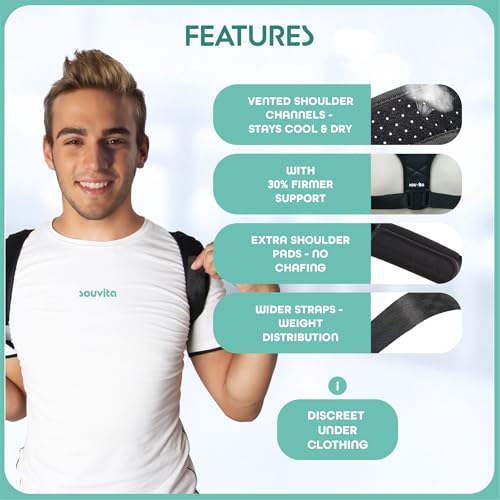 Posture Corrector for Women & Men - Fully Adjustable Back Brace Posture Corrector for Men & Women - Shoulder Brace - Back Straightener - Shoulder Support - Neck, Upper and Mid Spine Support (Medium)