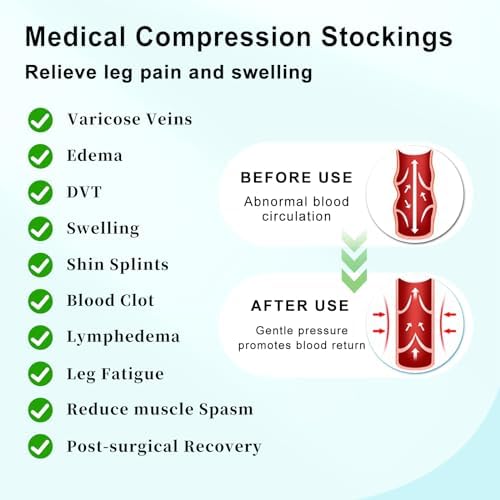 T.E.D.Anti Embolism Compression Stockings for Women & Men,15-20 mmHg Thigh High Ted Hose Medical Support Socks with Inspect Toe Hole for Relieve Post Surgery Swelling,Varicose Veins,Edema,DVT