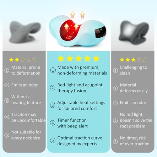 USUIE Red Light Therapy Neck Traction Pillow, Neck Stretcher for Neck Pain Relief, Cervical Traction Device for Tension Headache and Neck Hump Corrector