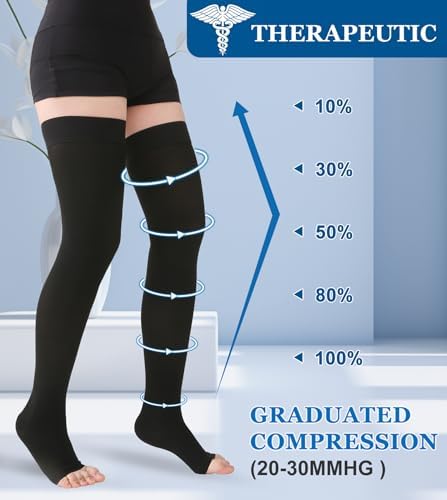 MGANG Medical Thigh High Compression Stockings for Men & Women, Pair, Open Toe, 20-30 mmHg Graduated Compression Support Hose, Opaque, Best for Varicose Veins, Edema, Flight, DVT, Swelling, Black S
