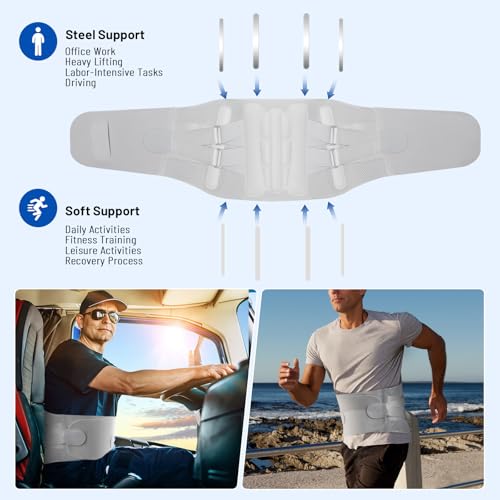 Comfortable Breathable Adjustable Back Brace-Size L(Belly 37.4-45.3 in),Featuring Adjustable Pressure Strap,4 Steel Stays,and Spring;Perfect for Office,Gym,and Driving.