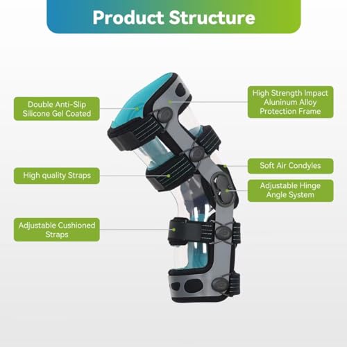 ACL Knee Brace, Functional Knee Support for PCL, MCL, Ligament Sports Injuries, Meniscus Tear, Relief from Knee Joint Pain with Side Stabilizers for Men & Women(XL/Right)