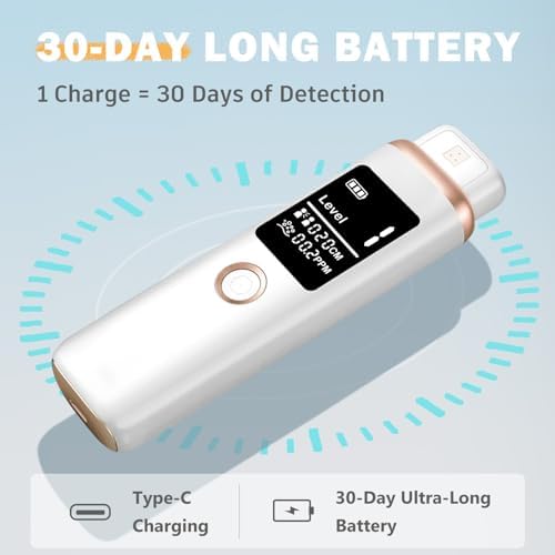 Smart Bad Breath Tester - Hygienic pop-up Probe, Portable Bad Breath Tester with SGS lab-Grade Accuracy MEMS Sensor, 4 Levels of Odour Analysis and Intelligent Social Distance Guidance